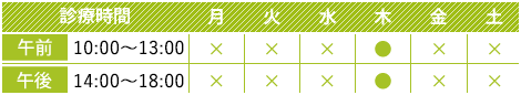 診療時間